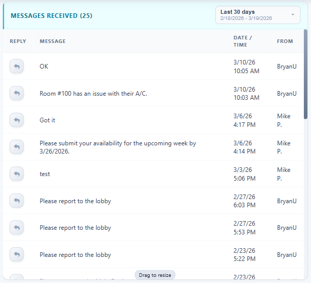 Messages received and sent history